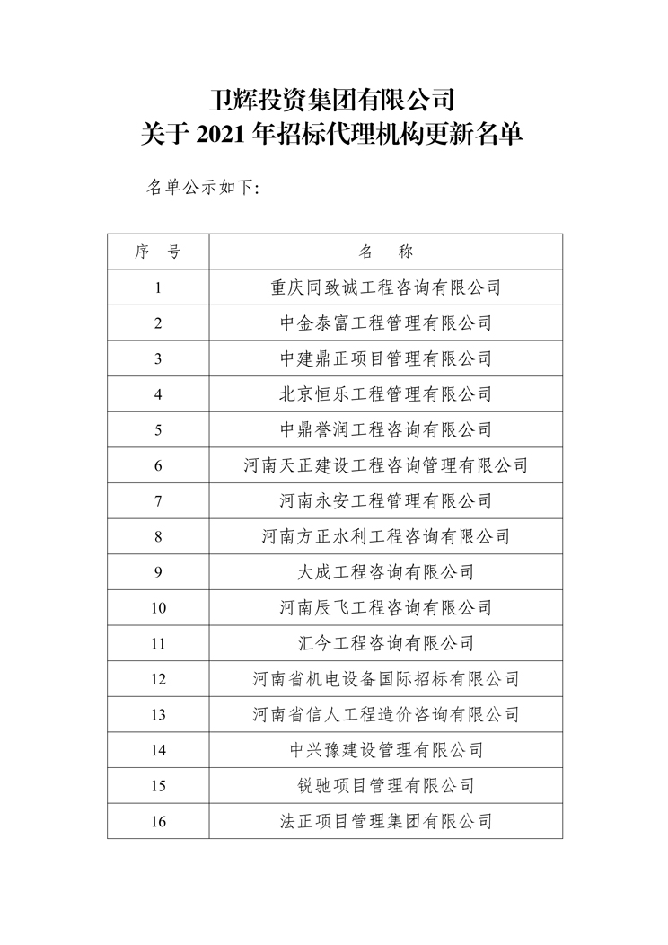 關(guān)于衛(wèi)輝投資集團(tuán)有限公司公開(kāi)選定招標(biāo)代理機(jī)構(gòu)公示名單-1